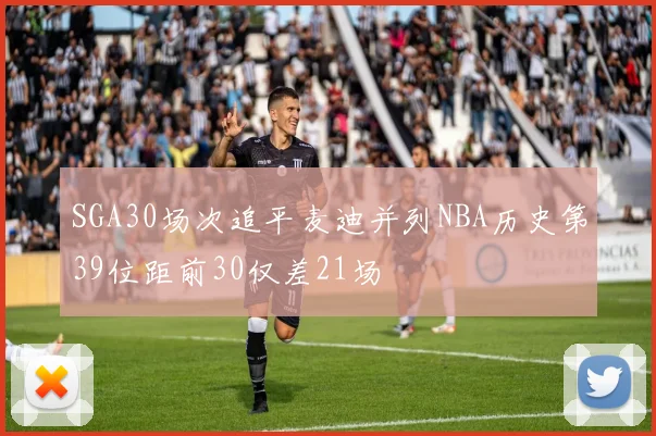 SGA30场次追平麦迪并列NBA历史第39位距前30仅差21场